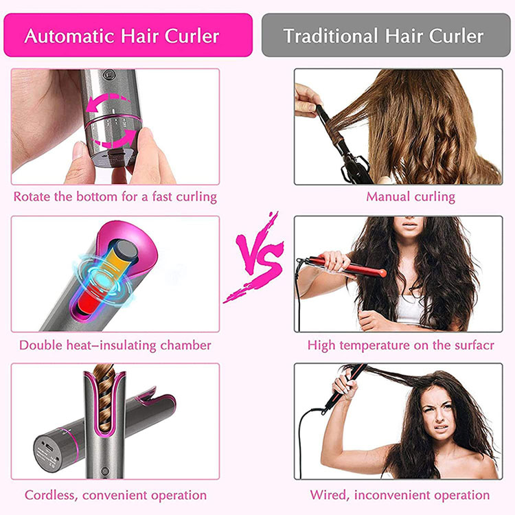  Best Seller Amazon modelador de cabelo automático Curling de cerâmica ferro liso Wand Roller Curls Hair Master  